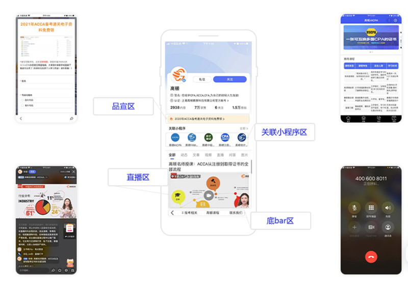 �ټ�̖��ͨ�Ĵ��D���������֝M����I��ͬ���D������Ʒ���^��ֱ���^���PС����^����bar�^