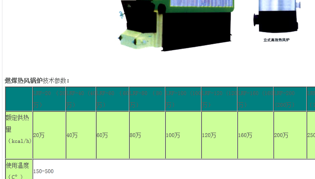 產品內容根據客戶體驗進行調整